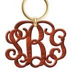 Monogram Acrylic Keychain ..